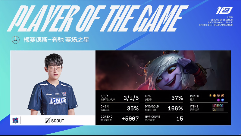 鏖战五局，冰川之巅终于完成三杀，网友热议不断的简单介绍