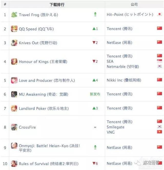 关于刀塔焦点战：苍狼突击对战幽魂战线，血洗全场，被称为黑马逆袭的信息