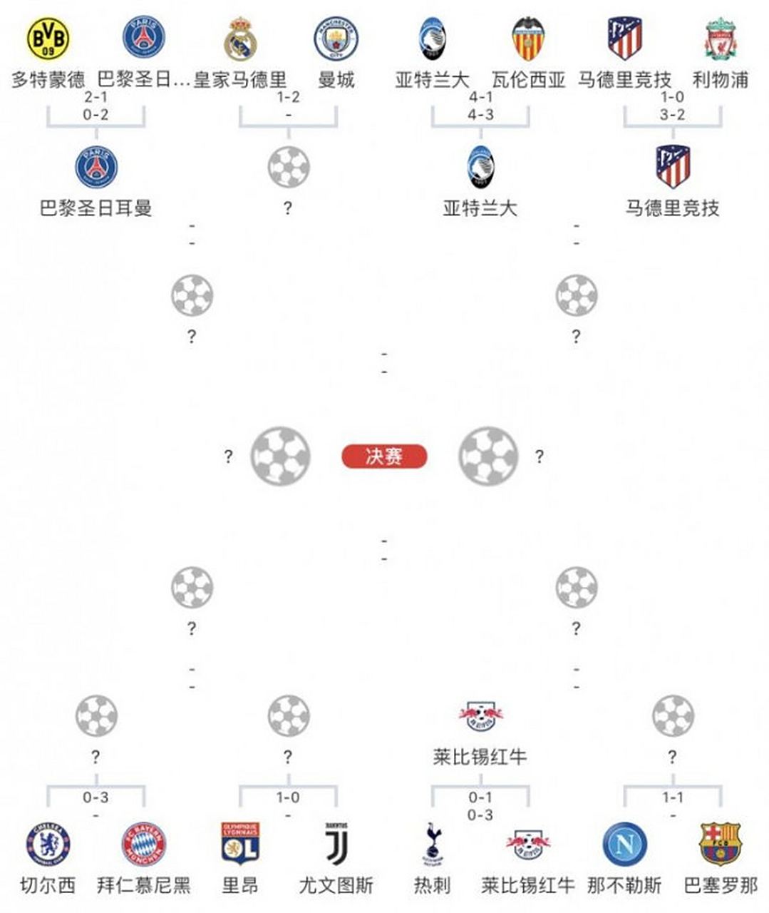 纪念首个欧冠冠军，苹果地图里巴黎的一条大街被(历届欧冠冠军亚军一览)