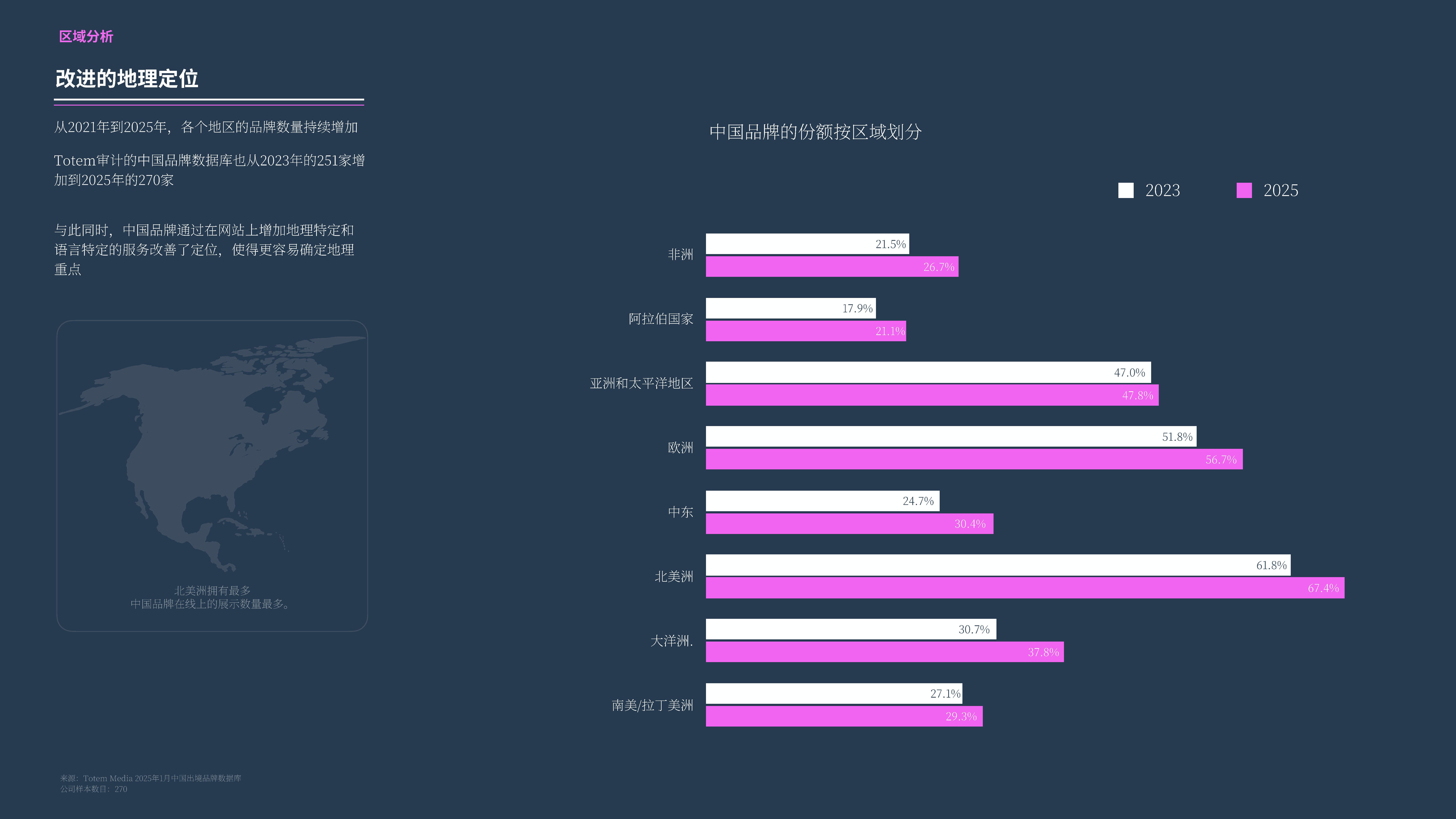 中国电竞产业报告发布：上海办赛优势明显，中国电竞出海升级(上海电竞行业协会)