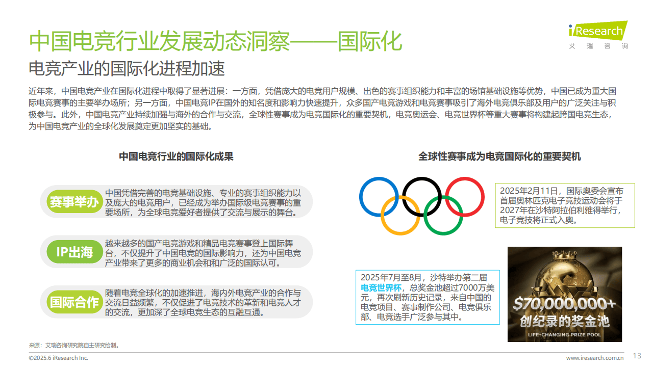 中国电竞产业报告发布：上海办赛优势明显，中国电竞出海升级(上海电竞行业协会)