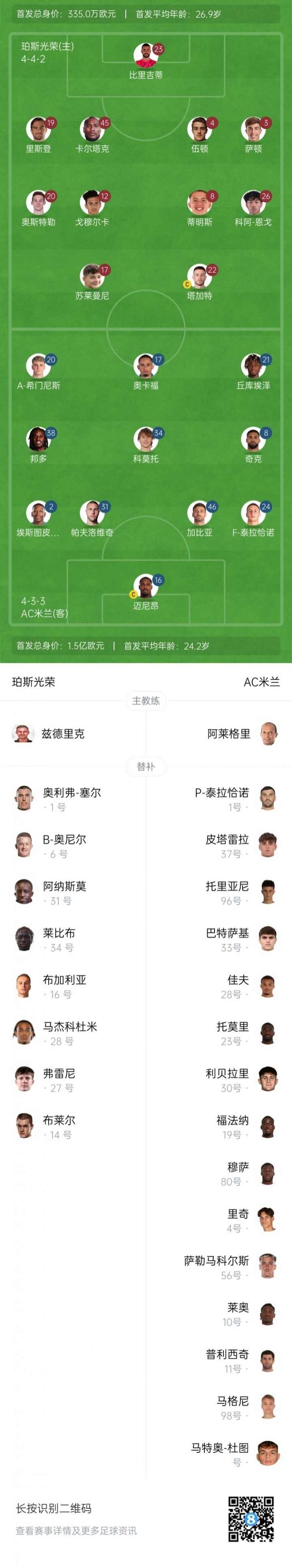 有机会体验珀斯文化非常荣幸，AC米兰(了解世界杯举办地卡塔尔的意义)