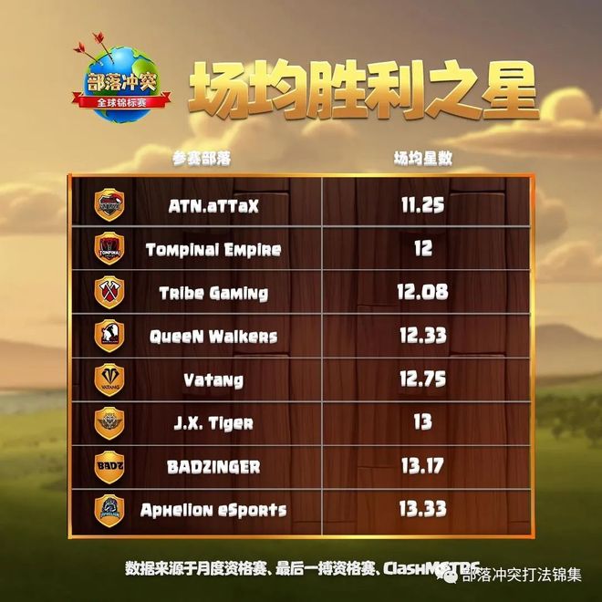星空体育APP-匈牙利队雄心勃勃，欧洲锦标赛谁与争锋(匈牙利晋级欧洲杯之路)