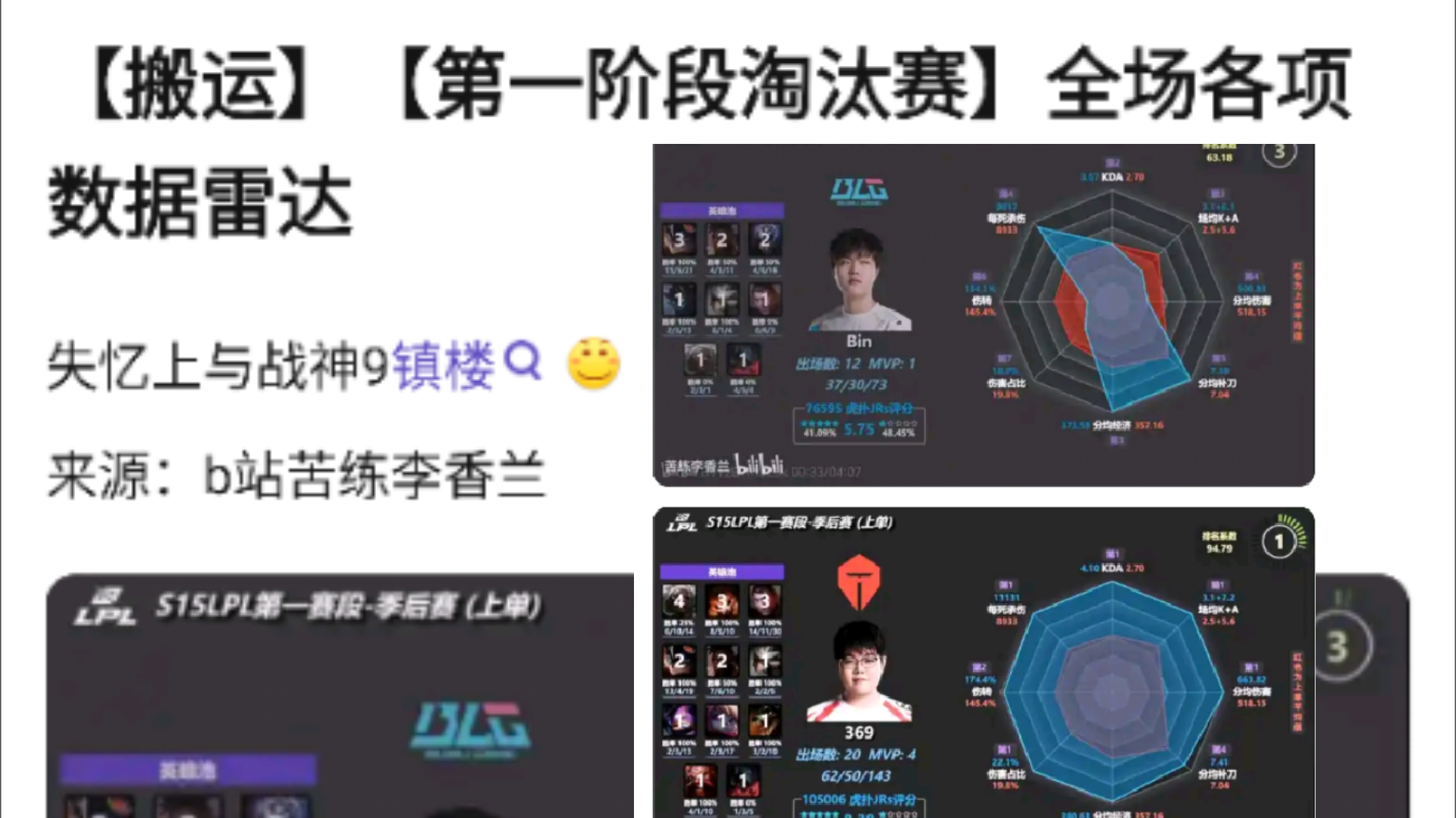 Bin：虽然FLY比较厉害，但我们复盘和减少失误很大概率会赢(win10配置更新7%卡住了)