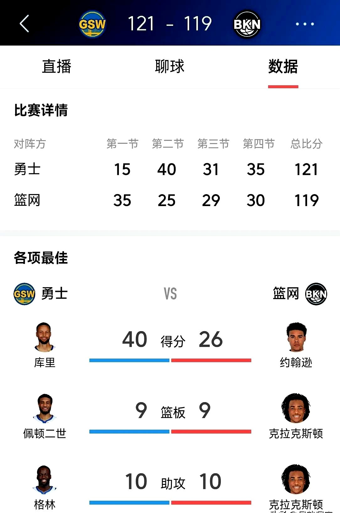三分球刷新纪录，场上形势一触即发的简单介绍