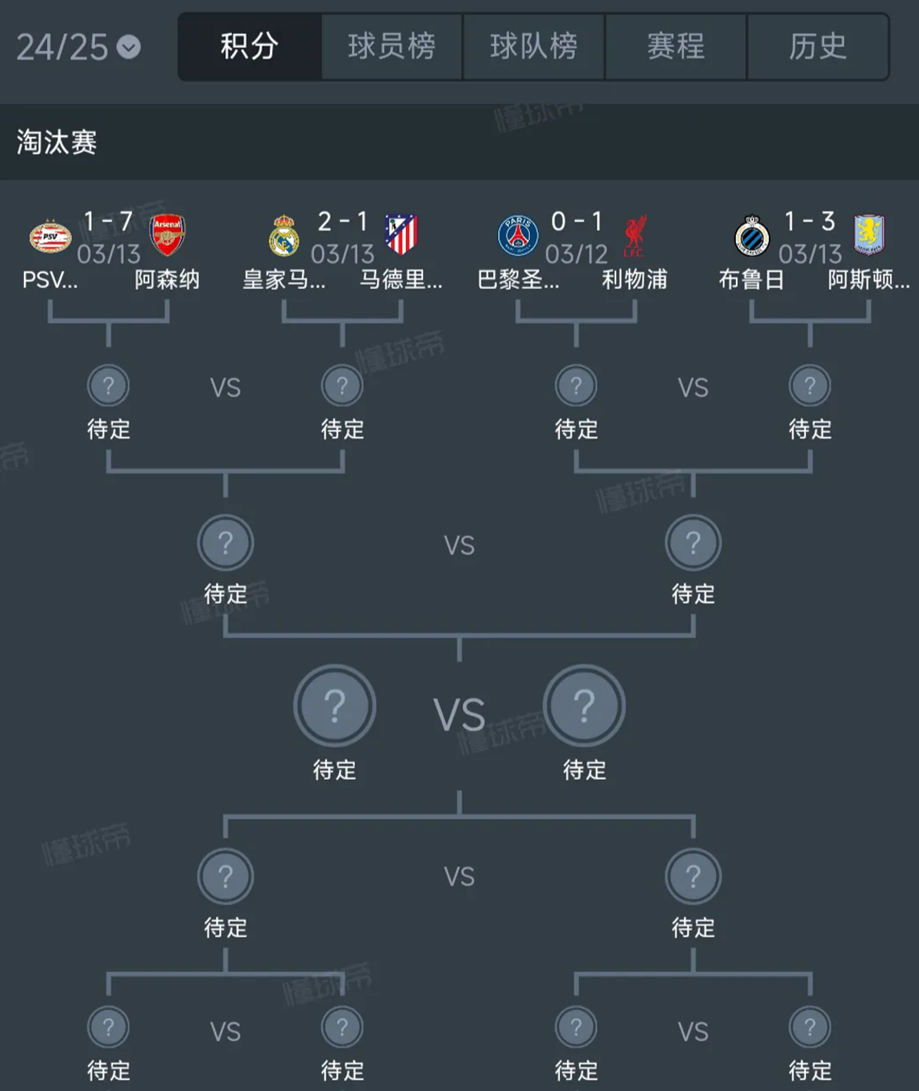 看点十足！欧冠决赛阵容曝光(欧冠决赛 阵容)